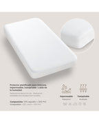Protector Minicuna Plastificado (imagen 6)