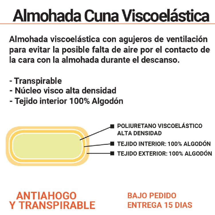 Almohada Cuna Viscoelastica Antiahogo (imagen 3)