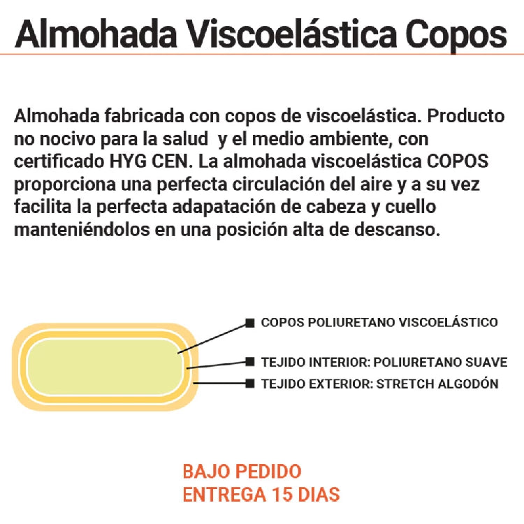 Almohada Almoviscoc Viscoelástica Copos (imagen 3)