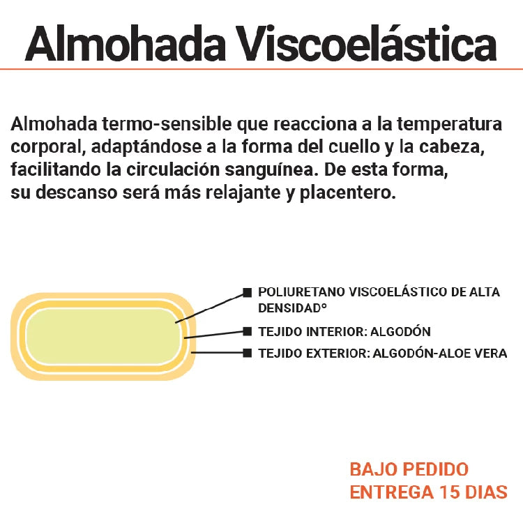 Almohada Viscoelastica Almovisco (imagen 3)