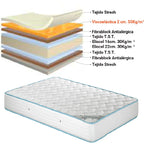Colchon Anatomic-Viscoelastica 19 Cm (imagen 4)