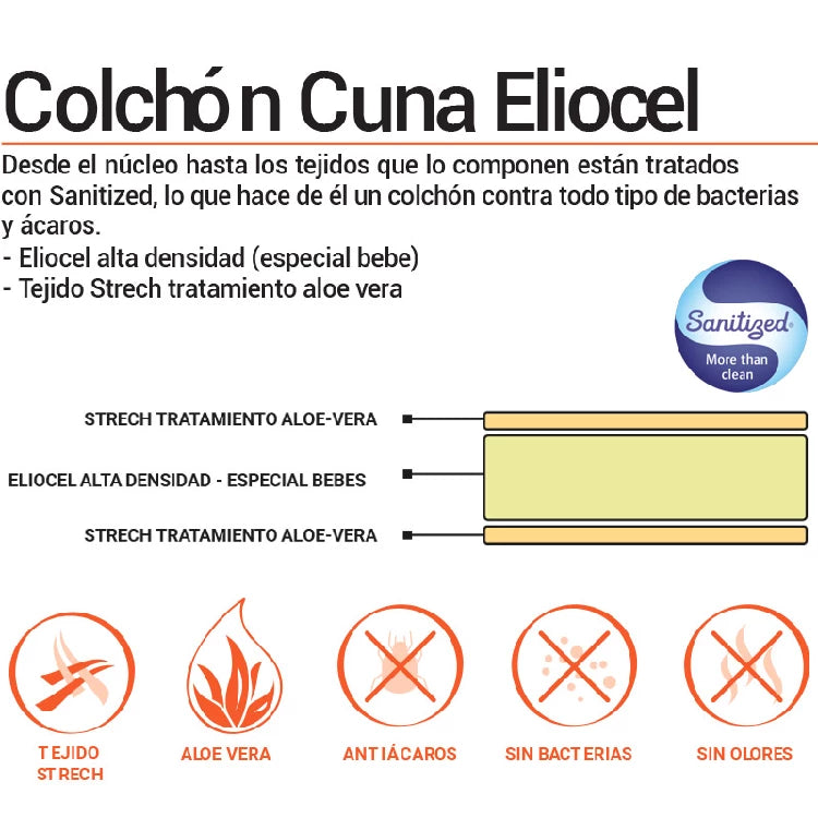 Colchón Cuna 7 Cm (imagen 4)