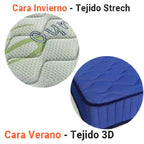Colchón Viscoelástico de 20 Cm (imagen 3)