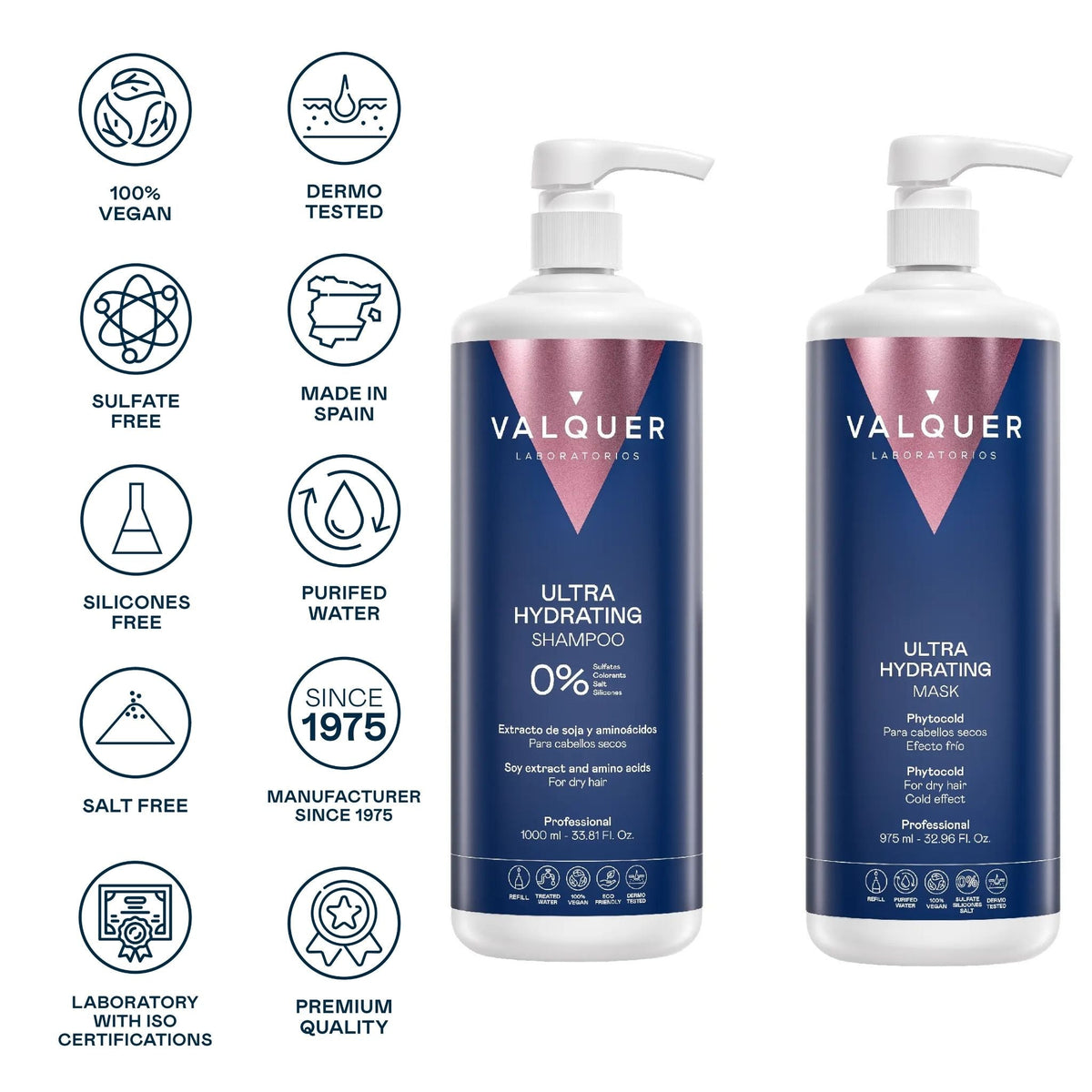 Pack Ultrahidratante Champú y Mascarilla efecto frío para Cabellos Secos - 1000 ml + 975 ml Valquer®