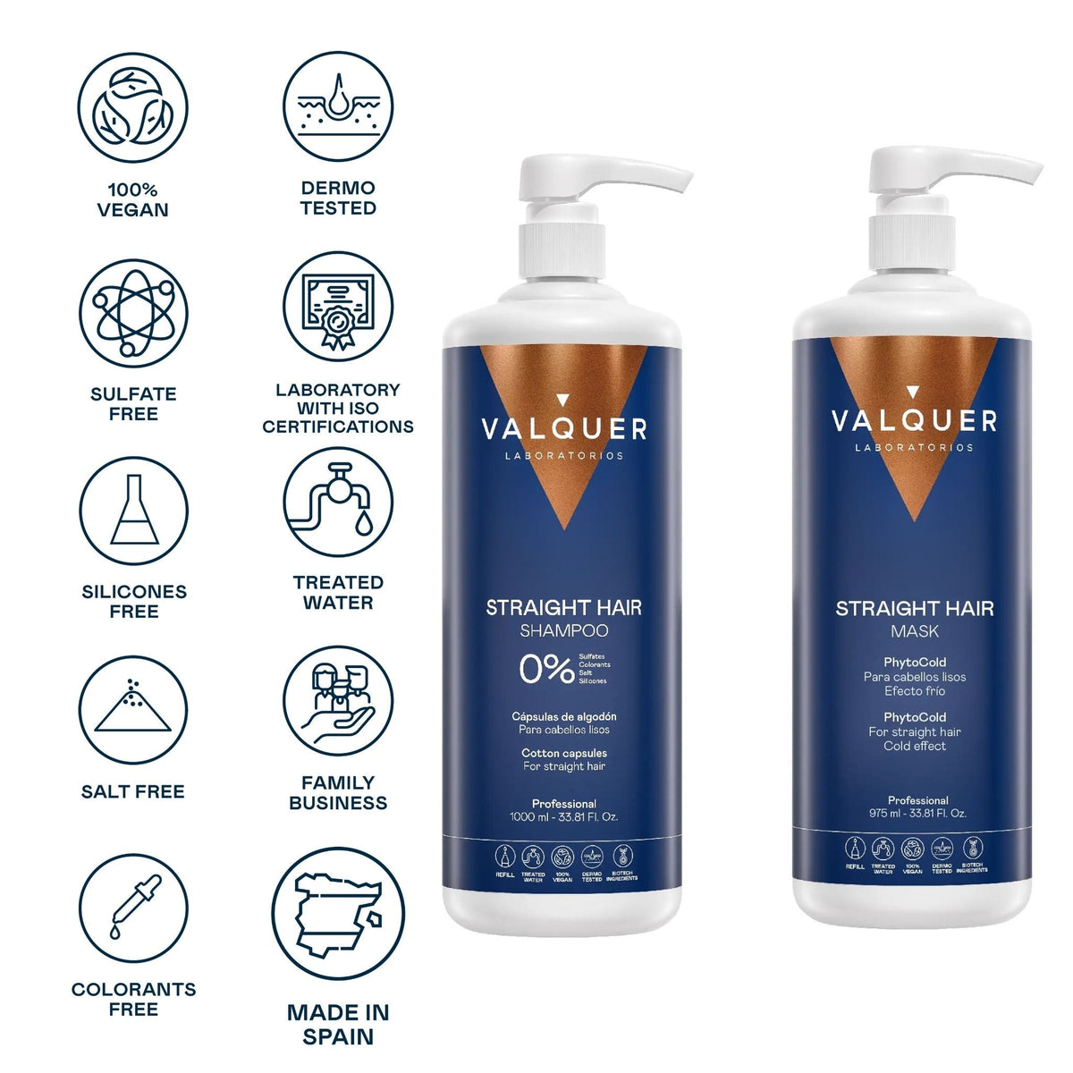 Pack para Cabellos Lisos - Champú y Mascarilla Capilar Glacial - 1000 ml + 975 ml Valquer®