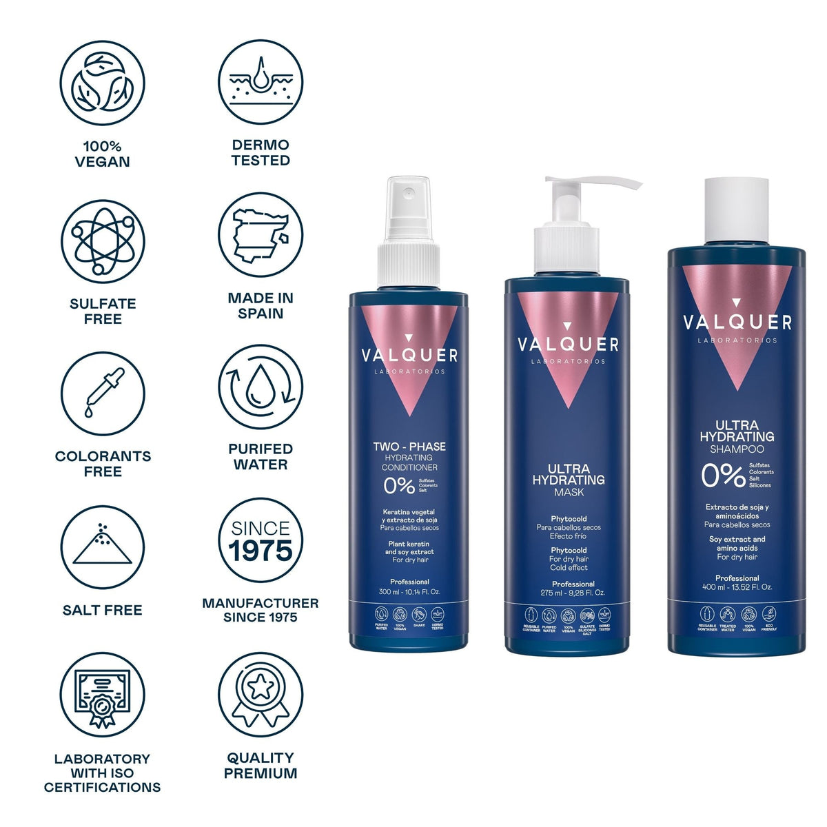 Pack Ultrahidratante Champú, ice hair mask y acondicionador bifásico para cabellos secos - 1000 ml Valquer®
