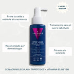Shock Caída ADN Molecular – Loción Anticaída Capilar Valquer®